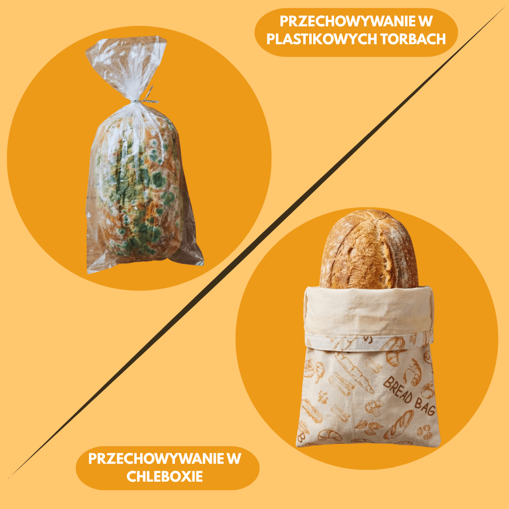 CHLEBOX - Worek na Pieczywo z powłoką z Wosku Pszczelego