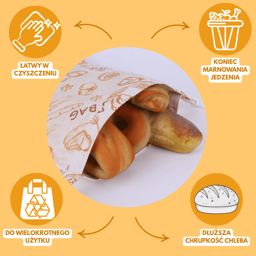 CHLEBOX - Worek na Pieczywo z powłoką z Wosku Pszczelego